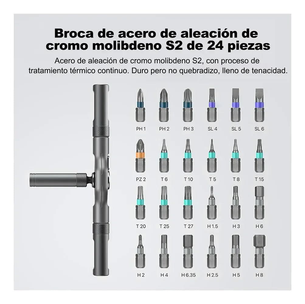 Las 24 puntas con su medida: Phillips, paleta, Torx y hexagonales